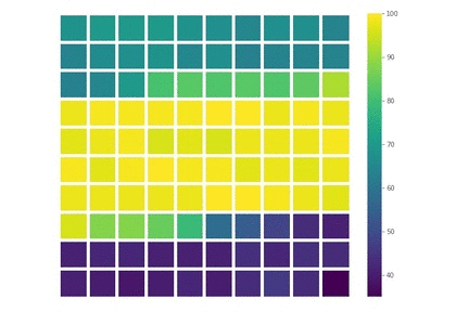 wisdom of crowds gif